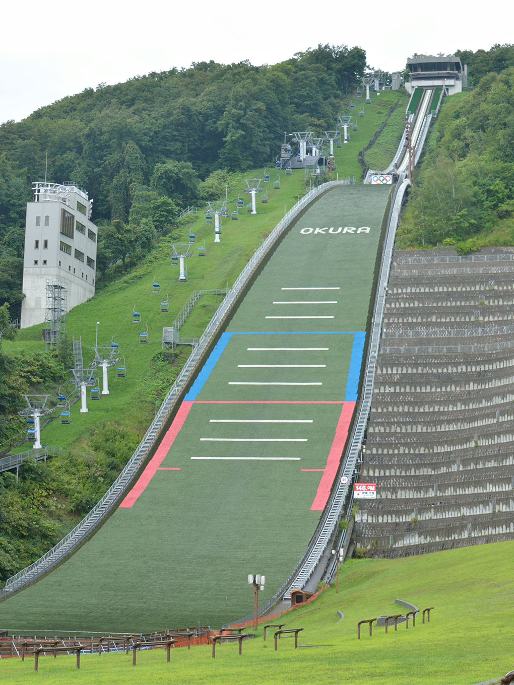 札幌市内 内回り・外回りコース